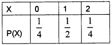 Plus Two Maths Chapter Wise Questions and Answers Chapter 13 Probability 6M Q8