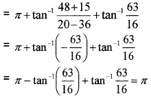 Plus Two Maths Chapter Wise Questions and Answers Chapter 2 Inverse Trigonometric Functions 4M Q1.1