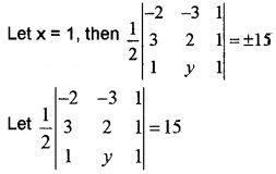 Plus Two Maths Chapter Wise Questions and Answers Chapter 4 Determinants 4M Q12