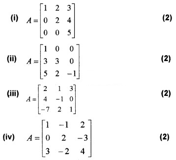 Plus Two Maths Chapter Wise Questions and Answers Chapter 4 Determinants 4M Q13