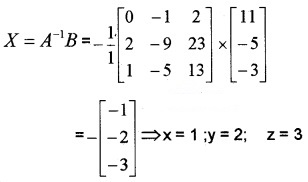 Plus Two Maths Chapter Wise Questions and Answers Chapter 4 Determinants 6M Q3.2