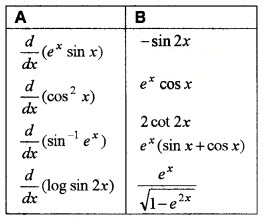 Plus Two Maths Chapter Wise Questions and Answers Chapter 5 Continuity and Differentiability 4M Q11