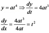 Plus Two Maths Chapter Wise Questions and Answers Chapter 5 Continuity and Differentiability 4M Q9.1