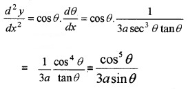 Plus Two Maths Chapter Wise Questions and Answers Chapter 5 Continuity and Differentiability 6M Q6.2