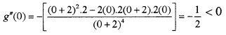 Plus Two Maths Chapter Wise Questions and Answers Chapter 6 Application of Derivatives 3M Q17.5