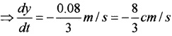 Plus Two Maths Chapter Wise Questions and Answers Chapter 6 Application of Derivatives 3M Q2.2