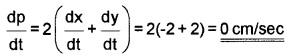 Plus Two Maths Chapter Wise Questions and Answers Chapter 6 Application of Derivatives 4M Q1