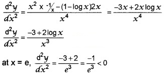 Plus Two Maths Chapter Wise Questions and Answers Chapter 6 Application of Derivatives 4M Q23.1