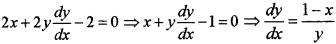 Plus Two Maths Chapter Wise Questions and Answers Chapter 6 Application of Derivatives 4M Q3