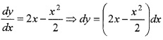 Plus Two Maths Chapter Wise Questions and Answers Chapter 6 Application of Derivatives 6M Q1