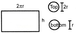 Plus Two Maths Chapter Wise Questions and Answers Chapter 6 Application of Derivatives 6M Q18