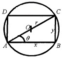 Plus Two Maths Chapter Wise Questions and Answers Chapter 6 Application of Derivatives 6M Q3