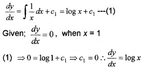 Plus Two Maths Chapter Wise Questions and Answers Chapter 6 Application of Derivatives 6M Q4.1