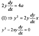 Plus Two Maths Chapter Wise Questions and Answers Chapter 9 Differential Equations 3M Q6