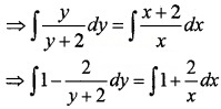 Plus Two Maths Chapter Wise Questions and Answers Chapter 9 Differential Equations 3M Q7