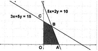 Plus Two Maths Model Question Papers Paper 1, 18