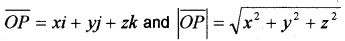 Plus Two Maths Notes Chapter 10 Vector Algebra 1