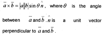 Plus Two Maths Notes Chapter 10 Vector Algebra 12