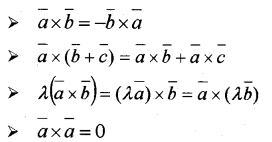 Plus Two Maths Notes Chapter 10 Vector Algebra 14