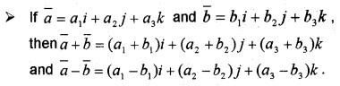 Plus Two Maths Notes Chapter 10 Vector Algebra 4