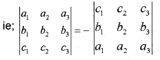 Plus Two Maths Notes Chapter 4 Determinants 1