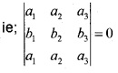 Plus Two Maths Notes Chapter 4 Determinants 2