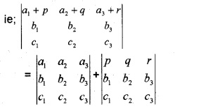 Plus Two Maths Notes Chapter 4 Determinants 5