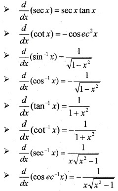 Plus Two Maths Notes Chapter 5 Continuity and Differentiability 4