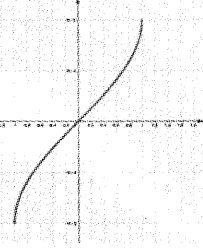 Plus Two Maths Previous Year Question Paper March 2018, 8