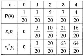 Plus Two Maths Previous Year Question Paper March 2019, 34