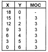 Plus Two Microeconomics Chapter Wise Previous Questions Chapter 1 Introduction to Microeconomics 6