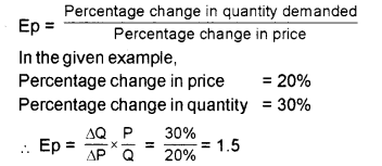 Plus Two Microeconomics Chapter Wise Previous Questions Chapter 2 Theory of Consumer Behaviour 14