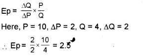 Plus Two Microeconomics Chapter Wise Previous Questions Chapter 2 Theory of Consumer Behaviour 30