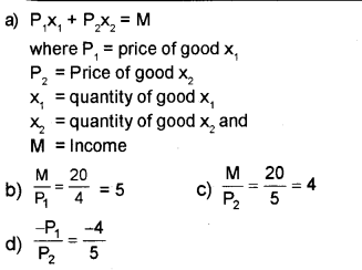 Plus Two Microeconomics Chapter Wise Previous Questions Chapter 2 Theory of Consumer Behaviour 31