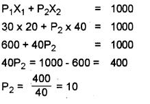 Plus Two Microeconomics Chapter Wise Previous Questions Chapter 2 Theory of Consumer Behaviour 40