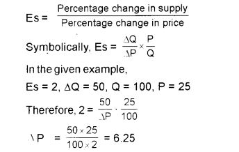 Plus Two Microeconomics Chapter Wise Previous Questions Chapter 2 Theory of Consumer Behaviour 8