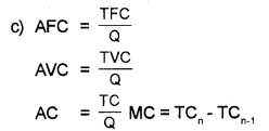 Plus Two Microeconomics Chapter Wise Previous Questions Chapter 3 Production and Costs 2