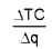 Plus Two Microeconomics Chapter Wise Previous Questions Chapter 3 Production and Costs 27