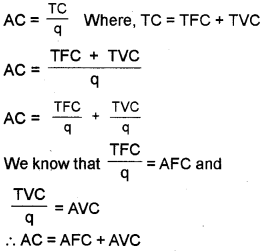 Plus Two Microeconomics Chapter Wise Questions and Answers Chapter 3 Production and Costs 2M Q10