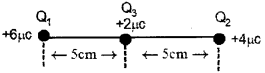 Plus Two Physics Chapter Wise Previous Questions Chapter 1 Electric Charges and Fields 18