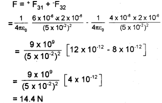 Plus Two Physics Chapter Wise Previous Questions Chapter 1 Electric Charges and Fields 19