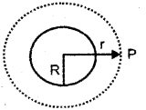 Plus Two Physics Chapter Wise Previous Questions Chapter 1 Electric Charges and Fields 21