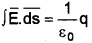 Plus Two Physics Chapter Wise Previous Questions Chapter 1 Electric Charges and Fields 22