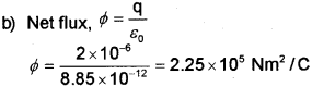 Plus Two Physics Chapter Wise Previous Questions Chapter 1 Electric Charges and Fields 24