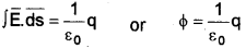 Plus Two Physics Chapter Wise Previous Questions Chapter 1 Electric Charges and Fields 4