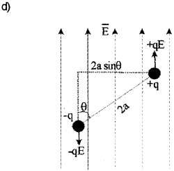 Plus Two Physics Chapter Wise Previous Questions Chapter 1 Electric Charges and Fields 5