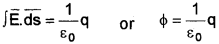 Plus Two Physics Chapter Wise Previous Questions Chapter 1 Electric Charges and Fields 7