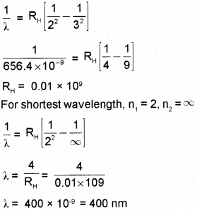 Plus Two Physics Chapter Wise Previous Questions Chapter 12 Atoms 12