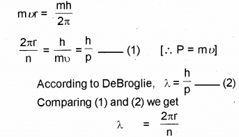 Plus Two Physics Chapter Wise Previous Questions Chapter 12 Atoms 8