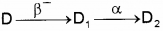 Plus Two Physics Chapter Wise Previous Questions Chapter 13 Nuclei 10